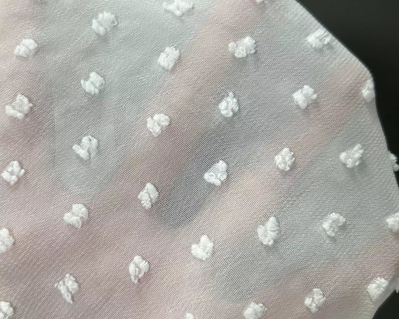 NEWYORKLISTED STYLE COLLECTION: Translucent fabric with small white floral patterns on a dark background