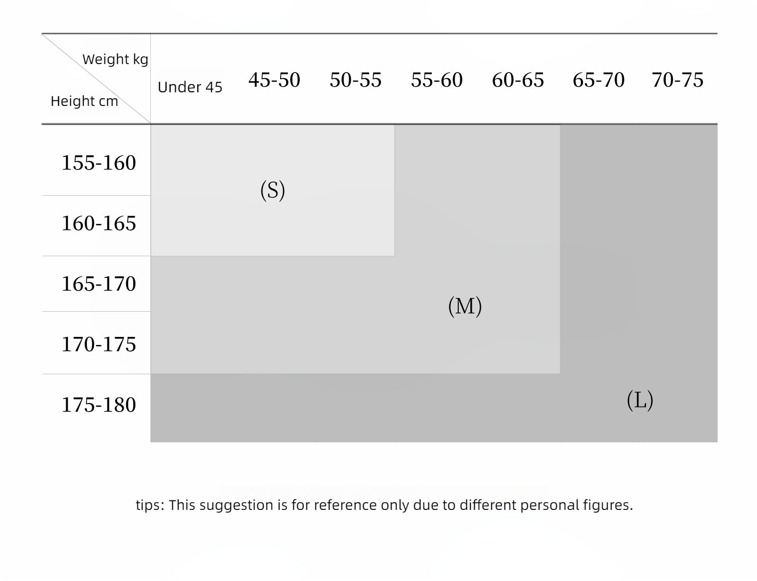NEWYORKLISTED STYLE COLLECTION: Mist Fairy Tuscan Sheepskin Coat - NEWYORKLISTED