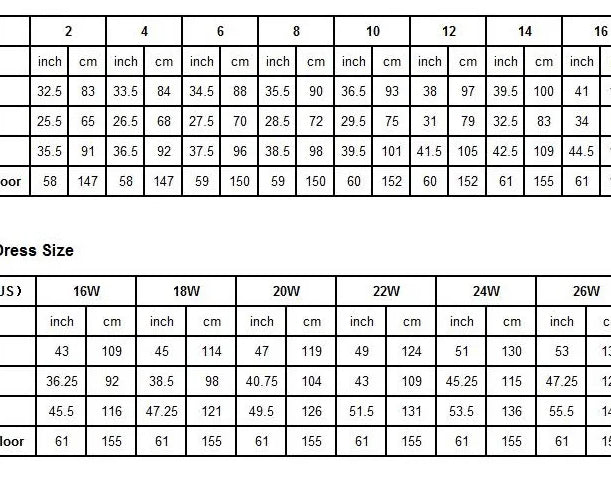 Size chart for dresses with US and plus size measurements.