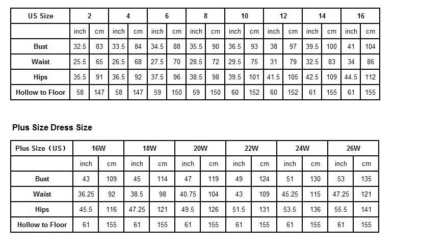 Size chart for dresses with US and plus size measurements.